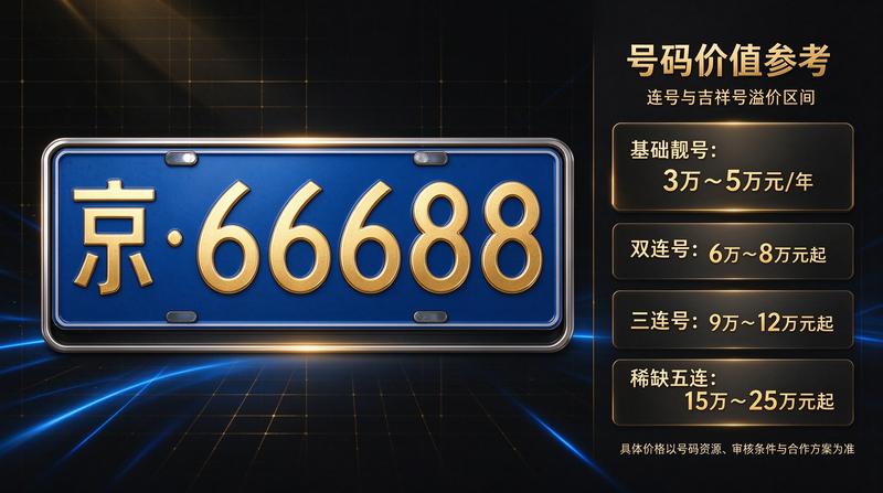 李四